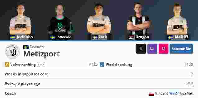 自FoFo离队后EDG已经收获九连败