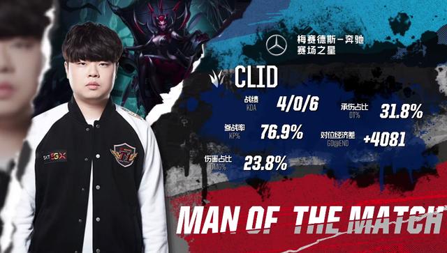 B8 和 3DMAX ，以及 NiP 和 PARIVISION ，将争夺 StarLadder Budapest Major 2025 第三阶段的一个名额