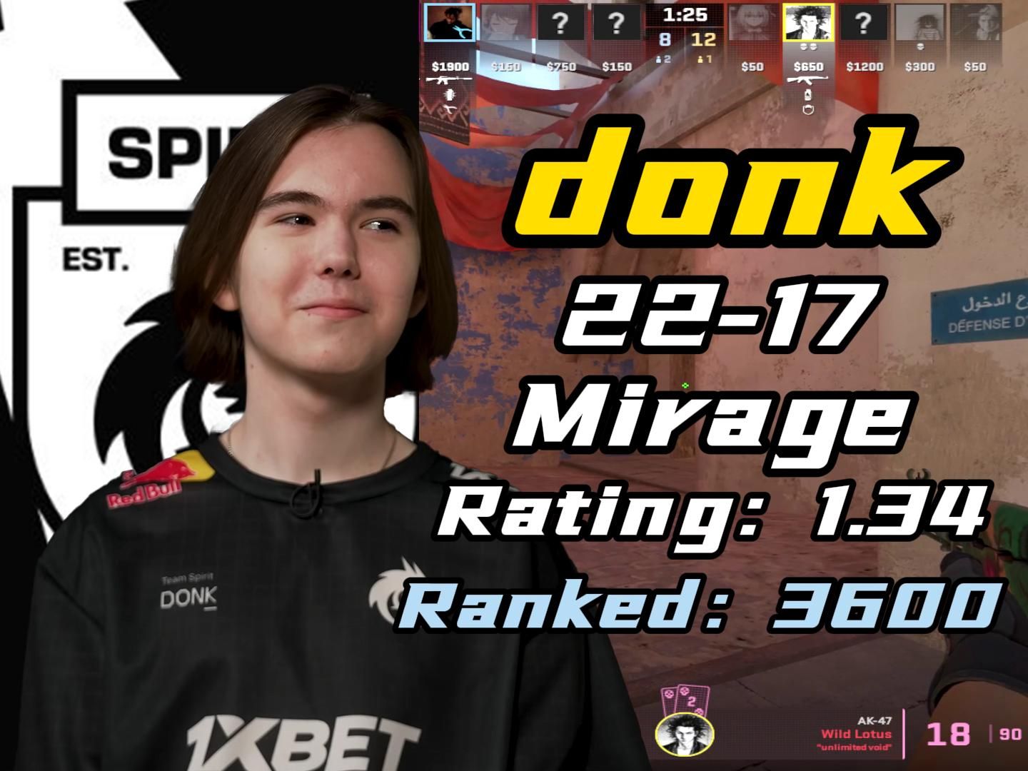 梦幻联赛S21赛程安排及奖金介绍，TI12前最后的练兵