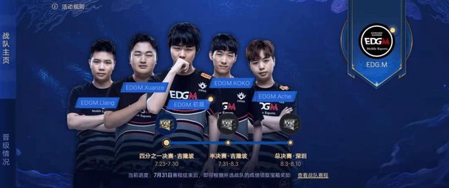 FURIA Esports 击败 pain 进入 BLAST Rivals Fall 2025 总决赛